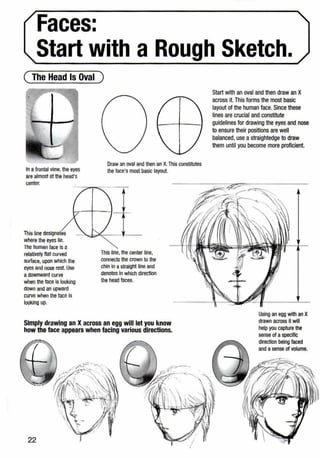 Faces:
Start with a Rough Sketch.
( The Head Is Oval )
In a frontal view,the eyes
are almost at the head's
center.
This line designates
where the eyes lie.
The human face is a
relatively flat curved
surface, upon which the
eyes and nose rest. Use
a downward curve
when the face is looking
down and an upward
curve when the face is
looking up.
Draw an oval and then an X.This constitutes
the face'smost basic layout.
This line, the center line,
connects the crown to the
chin in astraight line and
denotes in which direction
the head faces.
Simply drawing an Xacross an egg will let you know
how the face appears when facing various directions.
Start with an oval and then draw an X
across it. This forms the most basic
layout of the human face. Since these
lines are crucial and constitute
guidelines for drawing the eyes and nose
to ensure their positions are well
balanced, use astraightedge to draw
them until you become more proficient.
Using an egg with an X
drawn across it will
help you capture the
sense of aspecific
direction being faced
and asense of volume.
 