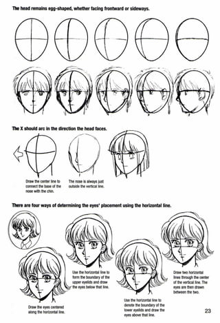 lbe head remains egg-shaped, whether facing frontward or sideways.
The Xshould arc in the direction the head faces.
~~~)
--1'Draw the center line to The nose is always just
connectthe base of the outside the vertical line.
nose with the chin.
There are four ways of determining the eyes' placement using the horizontal line.
Draw the eyes centered
along the horizontal line.
Use the horizontal line to
form the boundary of the
upper eyelids and draw
. the eyes below that line.
Use the horizontal line to
denote the boundary of the
lower eyelids and draw the
eyes above that line.
lines through the center
of the vertical line. The
eyes are then drawn
between the two.
23
 