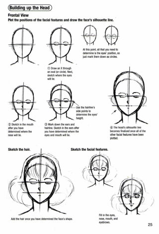 (Building up the Head)
frontal View
Plot the positions of the facial features and draw the face's silhouette line.
@ Sketch in the mouth
after you have
determined where the
nose will lie.
Sketch the hair.
At this point, all that you need to
determine is the eyes' position, so
just mark them down as circles.
CD Draw an Xthrough
an oval (or circle). Next,
sketch where the eyes
will lie.
~!r---'11-~P---Use the hairline's
side points to
determine the eyes'
height.
@ Mark down the ears and
hairline. Sketch in the ears after
you have determined where the
eyes and mouth will lie.
Sketch the facial features.
®The head's silhouette line
becomes finalized once all of the
other facial features have been
plotted.
Add the hair once you have determined the face's shape.
Fill in the eyes,
nose, mouth, and
eyebrows.
)
·J
/
25
 