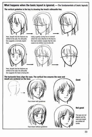 What happens when the basic layout is ignored.-The fundamentals of basic layouts
The vertical guideline is the key to drawing the head•s silhouette line.
Here, despite that the features are Using a gently curving line to connect
shifted to the side, the silhouette where the nose attaches to the face to
line suggests a normally angled the nose's bottom reveals that the chin
face. needs to be shifted more to the left.
Here, despite that the features are
shifted to the right, the silhouette
line suggests the head is facing left.
Face drawn with guidelines
Face drawn without guidelines
Good
Not good
The eyes are not
aligned and the
nose and mouth
are shifted off
center.
33
 