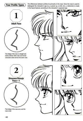 ( Four Profile Types )
1
Adult Face
The bridge of the nose Is straight and
clearly defined. Both male and female
characters share almost the same nose.
2
Shounen/Shoujo
Face-1
The bridge of the nose arcs,and the
nose small.
40
The differences between profiles lie primarily in the nose. Since the nose is used to
distinguish the character's age (e.g. a grown up, a child, etc.), a distinction is made
in the facial features according to the character's supposed age.
-~
 