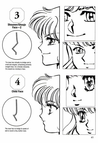 3
Shounen/Shoujo
Face-2
The nose has virtually no bridge and is
small and angular, comprising primarily
straight lines. On afemale character,
· would be atomboy's face.
4
Child Face
The nose has no bridge to speak of
and is round-a tiny, button nose.
··---.._...,....-.
41
 