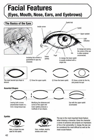 Facial Features
{Eyes, Mouth, Nose, Ears, and Eyebrows)
(The Basics of the Eyes)
Inside corner
J:.·
. w-.:-~.
'---------',________,_, /:;_..
Including this wrinkle is ~~~~;:)
The most favored eye shape is
almond.
guaranteed to age any
character.
. CD Draw the upper eyelid.
fold
==---Light
reflection
In manga and anime,
the corner of the eye
Iris is often rendered
unconnected.
In manga,the lower eyelid
is usually rendered with a
single line.
@ Draw the lower eyelid. @ Draw acircle for the iris,
and presto! An eye!
Assorted Shapes ...~....
.......~····· ··· ~ ············· , ·····················, ·········································································
r 'f ~
t~.t.......................~....................., ;.......~ ~
Leaving both corners
unconnected results In a
more manga-esque eye.
Modifying the distances and
curves of the upper and
lower eyelids produces a
multitude of eye shapes.
Eye with the upper eyelid
accentuated
Eyelids
The eye is the most important facial feature
when drawing a character. Gives the character
a sense of presence and projects an impression
of his or her personality. In manga,the eye can
be considered the most difficult as well as the
most crucial feature.
42
Here, asingle line was
used for the eyelid.
Here, multiple, sketchy
strokes were used.
 
