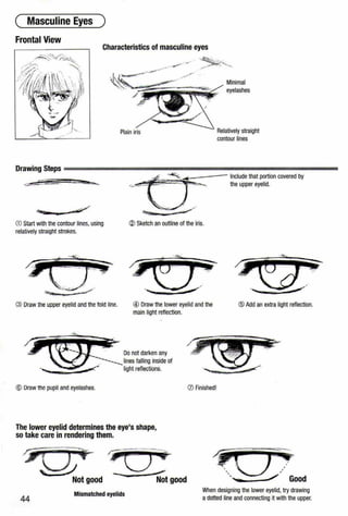 ( Masculine Eyes )
Frontal View
Characteristics of masculine eyes
___.,.. ..
Plain iris
Minimal
eyelashes
Relatively straight
contour lines
Drawing Steps -----------------------------
.. ...r'"
(1) Start with the contour lines, using
relatively straight strokes.
® Sketch an outline of the iris.
~<.:r-~·::.-:, ~- ...,..,..
(3) Draw the upper eyelid and the fold line. ® Draw the lower eyelid and the
main light reflection.
@ Add an extra light reflection.
~ ~Doootda~enany
~ lines falling inside of
., ~- light reflections.
@ Draw the pupil and eyelashes.
The lower eyelid determines the eye•s shape,
so take care in rendering them.
r;,;jjji- - - -
·o·- _..,.,Not good
44
Mismatched eyelids
([) Finished!
-~ ~./77 ua&. .·' ,
·''""t . / Good
When designing the lower eyelid,try drawing
adotted line and connecting it with the upper.
 