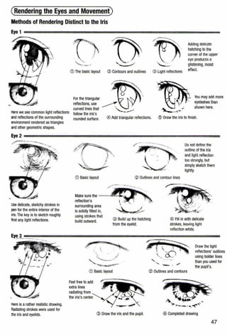 ( Rendering the Eyes and Movement)
Methods of Rendering Distinct to the Iris
Eye1
;r D 1)- =<-~ ,___..,. ..,__,_____ .
Adding delicate
hatching to the
corner of the upper
eye produces n
glistening, moist
effect.<D The basic layout (g) Contours and outlines @ Light reflections
ewe see common light reflections
am reflections of the surrounding
·ronment rendered as triangles
other geometric shapes.
--~~For the triangular 
reflections, use ~
curved lines that ~~
follow the iris's
rounded surface. @Add triangular reflections.
~ -- _ _..-------...::-
. _ You may add more
eyelashes than
shown here.
@ Draw the Iris to finish.
Do not definethe
outline of the Iris
and light reflection
too strongly, but
simply sketch them
lightly.
<D Basic layout (g) Outlines and contour lines
delicate, sketchy strokes in
;IE!Il for the entire interior of the
ris.The key is to sketch roughly
any light reflections.
Here is a rather realistic drawing.
Radiating strokes were used for
lhe iris and eyelids.
Make sure the --~~~.
reflection's
surrounding area
is solidly filled in,
using strokes that
build outward.
@ Build up the hatching
from the eyelid.
@ Fill In with delicate
strokes, leaving light
reflection white.
Draw the light
reflections' outlines
using bolder lines
than you used for
the pupil's.~­
<D Basic layout (g) Outlines and contours
Feel free to add
extra lines
radiating from
the iris's center.
@ Draw the iris and the pupil. @ Completed drawing
47
 