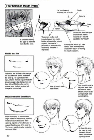 Mouths as a line
In a realistic drawing,
the upper lip protrudes
more than the lower.
This mouth was rendered using asingle
line plus ashadow formed underneath
the lower lip. The key feature of this
style, which Is the most popular mode for
shonen manga, is that the lips have not
been defined.Modifying the way the
shadow under the lip is rendered will
change the mouth's look.
Mouth with lower lip contours
Rather than opting for amonotonous
single line for the whole mouth, here this
line becomes an abbreviation of the
upper lip. Ag~ntle curve is then used to
suggest the plumpness of the lower lip.
This is not arealistic drawing employing
meticulous detail.
50
The corners are the most
important aspect of amouth.
Raising or lowering the comers
suggests the character's
personality or emotional state,
establishing the viewer's
impression.
Here, lip contour lines
were omitted.
Dimple
The junction where the upper
and lower lips meet is
rendered as 1 line and
constitutes the "mouth."
In manga, the bottom lip's lower
contour is the most frequently
manipulated feature for making
the mouth expressive.
Using arealistic style fer
the profile would make
the character seem a
different person, so use
your ingenuity to avoid
connecting lines.
In the profile, since
the lower lip must
be clearly defined,
clearly delineate the
upper lip as well.
 