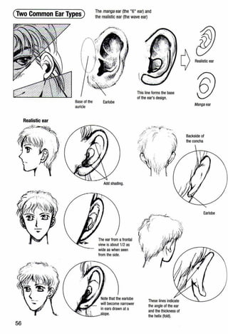(Two Common Ear Types)
56
Base of the
auricle
The manga ear (the "6" ear) and
the realistic ear (the wave ear)
Earlobe
The ear from afrontal
view is about 1/2 as
wide as when seen
from the side.
This line forms the base
of the ear's design.
These lines indicate
the angle of the ear
and the thickness of
the helix (fold).
Realistic ear
Mangaear
Backside of
the concha
Earlobe
 