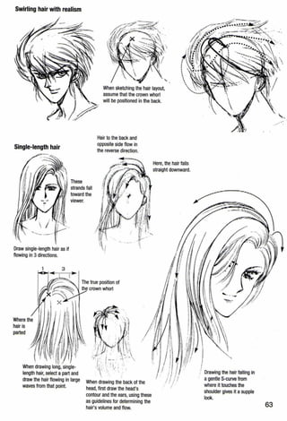 Swirling hair with realism
Single-length hair
Draw single-length hair as if
flowing in 3 directions.
Where the
hair is
parted
When sketching the hair layout,
assume that the crown whorl
will be positioned in the back.
These
strands fall
toward the
viewer.
Hair to the back and
opposite side flow in
the reverse direction.
When drawing the back of the
head, first draw the head's
contour and the ears, using these
as guidelines for determining the
hair's volume and flow.
Here, the hair falls
straight downward.
63
 