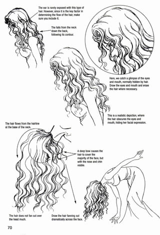 The ear is rarely exposed with this type of
hair. However, since it is the key factor in
determining the flow of the hair, make
sure you include it.
The falls from the neck
.--down the back,
following its contour.
The hair flowsfrom the hairline
at the base of the neck.
~--
Thehair does not fan out over
the head much.
70
Adeep bow causes the
hair to cover the
majority of the face, but
with the nose and chin
visible.
Draw the hair fanning out
d_ramatically across the face.
Here, we catch aglimpse of the eyes
and mouth, normally hidden by hair.
Draw the eyes and mouth and erase
the hair where necessary.
This is a realistic depiction, where
the hair obscures the eyes and
mouth, hiding her facial expression.
 