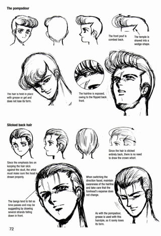 The pompadour
The hair is held in place
with grease or gel and
does not lose its form.
Slicked back hair
Since the emphasis lies on
keeping the hair slick
against the skull,the artist
must make sure the head
drawn properly.
The bangs tend to fall as
time passes and may be
suggesting by drawing
several strands falling
down in front.
72
'j;
The hairline is exposed,
owing to the flipped back,
front.
The front pouf is
combed back.
The temple is
shaved into a
wedge-shape.
I
Since the hair is slicked
entirely back, there is no need
to draw the crown whorl.
When switching the
direction faced, maintain
awareness of the hairline
and take care that the
forehead's expanse does
not change.
k3 with the pompadour,
grease is used with this
hairstyle, so it rarely loses
its form.
 
