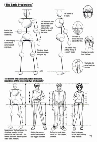 (The Basic Proportions)
---(--·------~he neck is at
.__ an angle.
The distances from
Position the
elbows about
waist level.
Ahand hanging ···
down should
come to about
groin level.
_______ -----------------~c:.- Ankle
The elbows and knees are plotted the same,
regardless of the rendering style or character
Regardless of the head's size, the
shoulders' breadth, the hips'
position·.the feet's size, etc., the
elbows and knees are still plotted
in the same positions.
Shifting the groin up
results in asomewhat
long-legged character.
(-)
(-...-~l- The hand is
{ J almost the same
~"r·· (_)size as the face.
The knee is bent,
putting the leg at
a wide V-shape. The hand is smaller
( ) than the head.
------- --------~ ')_______
( __ _) _
Shifting the groin down
results in ashort-legged
character.
The foot is the
same length as
-"""""to-~o_...,the head.
t
~·...··~t-
y
>
Here, the legs are
located about midway
along the body. 75
 