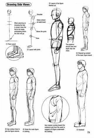 (Drawing Side Views)
@ Layout of the figure
fleshed out
.~
+When planning on
·'T dressing the feet
in shoes, draw the

foot at an angle,
anticipating where
the heel will go.
_L_
<D Pose Layout
-~
~)
~ Shoulder
.1(J' · Elbow (drawn
at waist level)
Above the groin
Knee
~'
® Layout with joints
@ Use contour lines to
give the figure volume.
@ Dress the nude figure
in clothing.
Usecreases running toward the
underarm and from the waist to
suggest afit figure underneath
the clothing.
The posterior
should have less
depth than the
chest.
® Cleaned-up version
of the basic figure layout
(f) Finished!
79
 