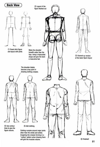 (Back View) @ Layout of the
figure fleshed out
CD Posed stick figure
and layout with joints
Make the shoulder
breadth wider than the
hips. Using atrapezoidal
shape will give the back
a masculine feel.
, I
I
® Use contour
lines to give the
figure volume.
The shoulder blades
become a key point in
drawing clothing creases.
@Add clothing.
Clothing rumples around major joints
other than the wrists and ankles.
Imagining the creases forming in a
"coiling" pattern when drawing them
will give the muscles volume.
I
'1 )
· j·
I
'
.·...L- _;.
@ Cleaned-up version
of the basic figure layout
--4·.....";/
I
I
!''·.
® Rnished!
81
 