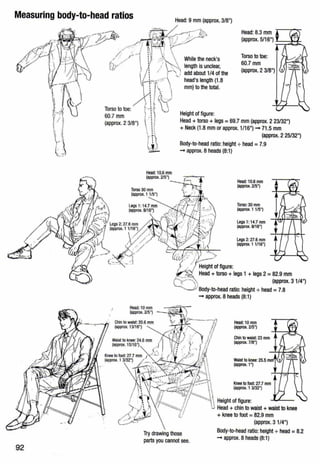 Measuring body-to-head ratios
92
 
r·~
~.j
Head:8.3 mm
(approx. 5116") :;:::~~:._,
Torso to toe:
60.7 mm
(approx. 2 3/8")
Body-to-head ratio: height .;- head = 7.9
- approx. 8 heads (8:1)
Try drawing those
parts you cannot see.
Head: 10.6 mm
(approx. 215")
Torso: 30 mm
(approx. 1 1/5")
Legs 1: 14.7 mm
(approx. 9/16")
Legs 2: 27.6 mm
(approx. 1 1/16")
Head: 10 mm
(approx. 215")
Chin to waist 23 mm
(approx. 7/8")
Waist to knee: 25.5 m
(approx. 1")
Knee to foot: 27.7mm
(approx. 1 3132")
Body-to-head ratio: height .;- head = 8.2
- approx. 8 heads (8:1)
 