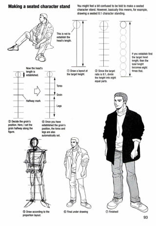 Making a seated character stand You might feel a bit confused to be told to make aseated
character stand. However, basically this means,for example,
drawing aseated 8:1 character standing.
..... r··.
)-v
This is not to
establish the
head's length.
Now the head's
····;.:;' "'.:;~·· · length is
...., ..,/....J established.
CD Draw alayout at
the target height.
Halfway mark
® Decide the groin's
position. Here, I set the
groin halfway along the
figure.
Torso
-+-....I. Groin
........................ Legs
® Once you have
established the groin's
position, the torso and
legs are also
automatically set.
@ Draw according to the
proportion layout.
® Rnal under drawing
.. J..i
® Since the target
ratio is 8:1, divide
the height intoeight
equal parts.
/ 
. I
...
If you establish first
the target head
length, then the
total height
becomes eight
times that.
93
 