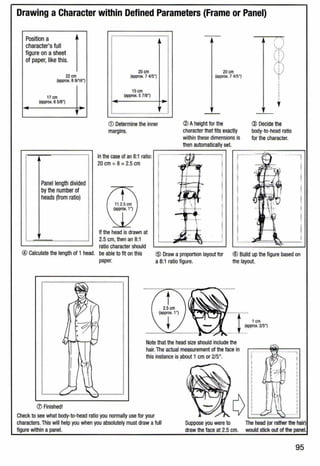Drawing a Character within Defined Parameters (Frame or Panel)
Position a
1
character's full
figure on a sheet
of paper, like this.
22 em
(approx.8 9/16")
17 em
(approx. 6 5/8")
.~
_-t-_.....................................
Panel length divided j
by the number of
heads (from ratio)
:.......~...................................i
...............................................................
20 em
(approx. 7 4/5")
15em
(approx.5 7/8")
<D Determine the inner
margins.
In the case of an 8:1 ratio:
20 em .;. 8 = 2.5em
If the head is drawn at
2.5 em, then an 8:1
ratio character should
'
20 em
(approx. 7 4/5")
® Aheight for the
character that fits exactly
within these dimensions is
then automatically set.
@ Decide the
body-to-head ratio
for the character.
® Calculate the length of 1 head. be able to fit on this
paper.
@ Draw aproportion layout for
a8:1 ratio figure.
® Build up the figure based on
the layout.
:····························· ·····························:. .
; ;. .
: :. .
~ ~. .. .. .. .. .. .
: :. .
: :
. .. .. .. .. .
I I. .: :. .
~ ~. .. .. .
~ ~. .. .. .: :. .
: :. .:............ ............... .......................:
(f) Rnished!
Note that the head size should include the
hair.The actual measurement of the face In
this instance is about 1 em or 2/5".
Check to see what body-to-head ratio you normally use for your
characters. This will help you when you absolutely must draw afull
figure within a panel.
Suppose you were to
draw the face at 2.5 em.
1 em
(approx.2/5")
The head {or rather the hair)
would stick out of the panel.
95
 
