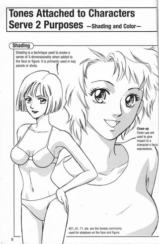 Tones Attached to Characters
Serve 2 Purposes -Shading and Color-
Shading
Shading is atechnique used to evoke a
sense of 3-dimensionality when added to
the face or figure. It is primarily used in key
panels or shots. ~
~ -
'
I
#51, 61, 71 , etc. are the toness commonly
used for shadows on the face and figure.
Close-up
Close-ups are
used to give
impact to a
character's
 