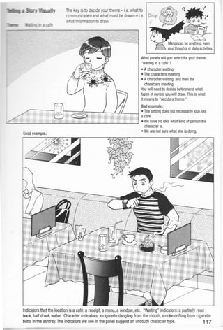 e ey is o decideyour theme- i.e. what to
communica e-and what must be drawn- i.e.
•hat information todraw.
Manga can be anything: even
your thoughts or daily activities.
What panels will you select for your theme,
"waiting in acafe"?
• Acharacter waiting
• The characters meeting
• Acharacter waiting, and then the
characters meeting
You will need to decide beforehand what
types of panels you will draw.This is what
it means to "decide atheme."
1 a cafe.
Bad example.:
1~;s~}~~~~~~~0W'~ •The setting does not necessarily look like
,::::::::=____c_..::_.__i::_~i!LJJii±&tlli±dfutillkd±d&idlbJDLlLJ1cll[JZ:JJ •We have no idea what kind of person the
character is.
Good example.:
• We are not sure what she is doing.
Indicators that the location is acafe: a receipt, a menu, a window, etc. "Waiting" indicators: a partially read
book, half drunk water. Character indicators: a cigarette dangling from the mouth, smoke drifting from cigarette
butts in the ashtray. The indicators we see in the panel suggest an uncouth character type. 11 7
 