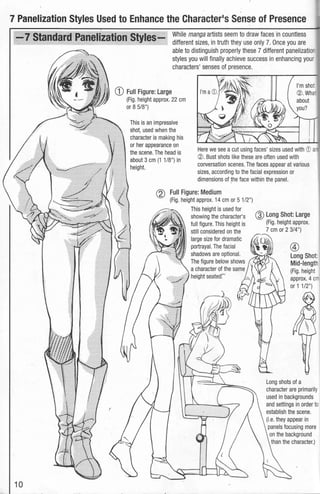 7 Panelization Styles Used to Enhance the Character's Sense of Presence
:::rstantfard Panelization Styles-;:: 44>~~
While manga artists seem to draw faces in countless
different sizes, in truth they use only 7. Once you are
able to distinguish properly these 7 different panelizatior
styles you will finally achieve success in enhancing your
characters' senses of presence.
10
CD Full Figure: Large
(Fig. height approx. 22 em
or 8 5/8")
This is an impressive
shot, used when the
character is making his
or her appearance on
the scene. The head is
""'~r::;t::: .I<<<J about 3 em (1 1/8") in
-- height.
Here we see a cut using faces' sizes used with CD a
<2:l. Bust shots like these are often used with
conversation scenes. The faces appear at various
sizes, according to the facial expression or
dimensions of~he face within the panel.
(2) Full Figure: Medium
(Fig. height approx. 14 em or 5 1/2")
..,,,,,,,,:,:,::;#:':';1
This height is used for
showing the character's
full figure.This height is
still considered on the
large size for dramatic
portrayal. The facial
shadows are optional.
The figure below shows
a character of the same
height seated~
@ Long Shot: Large
(Fig. height approx.
7 em or 2 3/4")
@
Long Shot:
Mid-length
(Fig. height
approx. 4 err
or11/2")
Long shots of a
character are primarily
used in backgrounds
and settings in order to
establish the scene.
(i.e. they appear in
panels focusing more
on the background
than the character.)
 