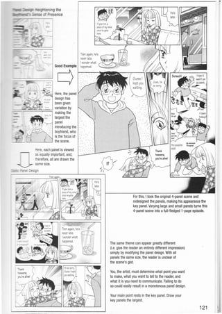 Good Example
q
Here,the panel
design has
been given
.=:::-=:'"==:::::::::::::~===; variation by
making the
largest the
panel
introducing the
boyfriend, who
is the focus of
·__.:'-------""---1 the scene.
ere, each panel is viewed
J
as equally important, and,
therefore, all are drawn the
sames1ze.
,, ' ' ,
''I f I I
For this, Itook the original 4-panel scene and
redesigned the panels, making his appearance the
key panel. Varying large and small panels turns this
4-panel scene into afull-fledged 1-page episode.
The same theme can appear greatly different
(i.e. give the reader an entirely different impression)
simply by modifying the panel design. With all
panels the same size, the reader is unclear of
the scene's gist.
You, the artist, must determine what point you want
to make, what you want to tell to the reader, and
what it is you need to communicate. Failing to do
so could easily result in a monotonous panel design.
Your main point rests in the key panel. Draw your
key panels the largest.
121
 