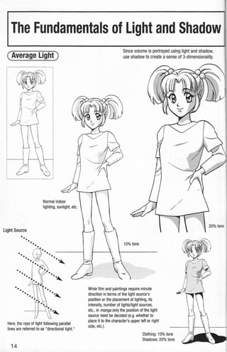 The Fundamentals of Light and Shadow
(Average Light)
Light Source
Normal indoor
lighting, sunlight, etc.
···~
Here, the rays of light following parallel
lines are referred to as "directi.onallight."
14
Since volume is portrayed using light and shadow,
use shadow to create a sense of 3-dimensionality.
10% tone
While film and paintings require minute
direction in terms of the light source's
position or the placement of lighting, its
intensity, number of lights/light sources,
etc., in manga only the position of the light
source need be decided (e.g. whether to
place it to the character's upper left or right
side, etc.).
Clothing: 10% tone
Shadows: 20% tone
 