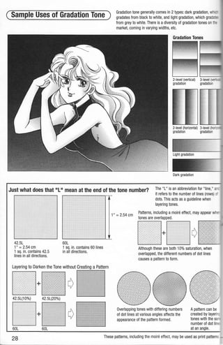 ( Sample Uses of Gradation Tone )
Gradation tone generally comes in 2 types: dark gradation, w ·
gradates from black to white, and light gradation, which grada
from grey to white.There is a diversity of gradation tones on trr-
market, coming in varying widths, etc.
Gradation Tones
2-level (vertical) 3-level (ve
gradation gradation
Just what does that 11
L11
mean at the end of the tone number? The "L" is an abbreviation for "line," ar.-
it refers to the number of lines (rows) o'
dots. This acts as a guideline when
layering tones.
42.5L
1" = 2.54 em
1 sq. in. contains 42.5
lines in all directions.
60L
1 sq. in. contains 60 lines
in all directions.
1" =2.54 em
Patterns, including a moire effect, may appear wh"-
tones are overlapped.
• +~¢.
Although these are both 10% saturation, when
overlapped, the different numbers of dot lines
causes a pattern to form.
Layering to Darken the Tone without Creating a Pattern
.+.¢
28
Overlapping tones with differing numbers
of dot lines at various angles affects the
appearance of the pattern formed.
Apattern can be
created by layerin;
tones with the sa
number of dot lin
at an angle.
These patterns, including the moire effect, may be used as print patterns
 