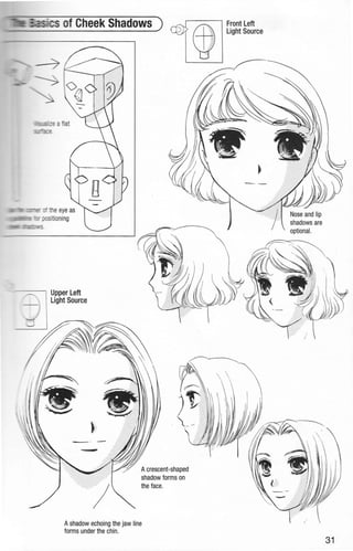 of Cheek Shadows )
~ Upperleft
____;:"j Light Source
Acrescent-shaped
shadow forms on
the face.
Ashadow echoin .
forms under th g!he Jaw line
ech1n.
Front Lett
Light Source
31
 
