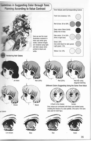Suggesting Color through Tone:
According to Value Contrast Tone Values and Corresponding Colors
Brown
Blue
Here we see the cover
illustration rendered in
black and white (grey
scale). Colored images
are rendered using light
and dark values when
printed in black and
white.
Flesh tone shadows: 10%
Red & blue: 30 to 50% 0
Deep colors: Black (Solid)
(Deep red or blue)
0
Pale colors: 10 to 20% 0 0(Pink or light blue)
Green: 20% 0(Use solid black for dark green)
Light green: 10%
Yellow: 5to 10%
00
Red (20%) using
diagonal hatching
Different Colors Suggesting Using the Same Tone Value
Aflush to the cheeks Suntan
Grey values are contrasted with black and shaded areas,
creating the illusion of a color palette. (The same 10% tone
was used for both figs.)
Red Violet
35
 