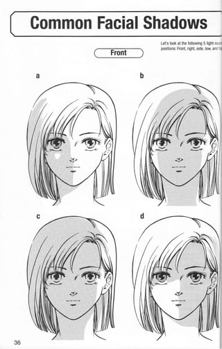 ( Common Facial Shadows
a
36
( Front )
b
Let's look at the following 5 light-
positions: Front, right, side, low, an
 