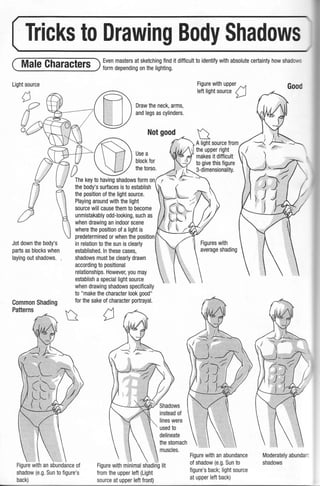 ( Tricks to Drawing Body Shadows
CMale Characters ) Even masters at sketching find it difficult to identify with absolute certainty how shadov._
_ _ form depending on the lighting.
Light source
Draw the neck, arms,
and legs as cylinders.
Not good
(} IJ)o (fj)~~~:The key to having shadows form
0
the body's surfaces is to establish
the position of the light source.
Playing around with the light
source will cause them to become
0 unmistakably odd-looking, such as
when drawing an indoor scene
where the position of a light is
Jot down the body's
parts as blocks when
laying out shadows. .
predetermined Or When the nn"ITin11kl '
in relation to the sun is clearly
established. In these cases,
Common Shading
Patterns
i -
shadows must be clearly drawn
according to positional
relationships. However, you may
establish aspecial light source
when drawing shadows specifically
to "make the character look good"
for the sake of character portrayal.
.,
instead of
lines were
used to
delineate
the stomach
Figure with an abundance of Figure with minimal shading lit
from the upper left (Light
source at upper left front)
shadow (e.g.Sun to figure's
back)
Figure with upper/'1
left light source i-J
Alight source from
the upper right
makes it difficult
to give this figure
3-dimensionality.
Figure with an abundance
of shadow (e.g. Sun to
figure's back; light source
at upper left back)
Good
Moderately abundam
shadows
 