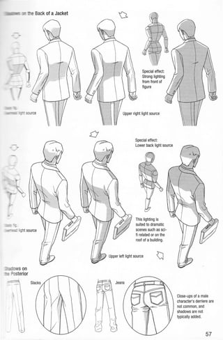 wson
sterior
e Back of a Jacket
figure
Upper right light source
Special effect:
Lower back light source
This lighting is
suited to dramatic
scenes such as sci-
fi related or on the
roof of a building.
Upper left light source l
Close-ups of a male
character's derriere are
not common, and
shadows are not
typically added.
57
 