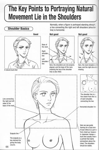 _The Key Points to Portraying Natural
Movement Lie in the Shoulders
( Shoulder Basics )
Normally, when afigure is portrayed standing straig _
a line connecting the right and left shoulders (shoul ~
line) is horizontal.
Line connecting
the right and left
sides of the
base of the neck
66
Scapula line
The scapula is a
key element for
giving the body
volume.
Good
Right
shoulder
line
Left
shoulder.
line
Not good
Here, the shoulders are not properly
aligned, and the base of the neck
(marking the top of the shoulder
line) is also tilted.
-----~----P-----------
I
I
I
I
I
I
I
I
I
Not good
Here, the neck broadens:::
base, and the right sho -
missing.
The shoulder line is a
line drawn from the t :
of each shoulder,
connecting the two.
Horizontal shoulder line
----------------~ ---------

Here we see guide
____ ~ .framing for a bust shot
Abust refers to a portrc..-
from chest up; however
in Japanese manga, a
bust shot usually means
a portrait that starts
somewhere above the
chest. The shoulders
should be visible.
 