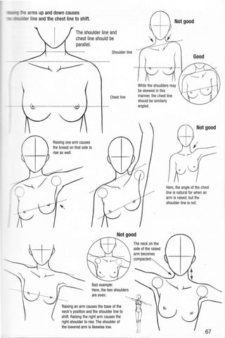 _-" arms up and down causes
er line and the chest line to shift.
The shoulder line and
chest line should be
parallel.
-~--1 -- -- ~c----------------------~---- -------- ----
te···;--1
Raising one arm causes
the breast on that side to
rise as well.
Shoulder line
Chest line
Not good
While the shoulders may
be skewed in this
manner, the chest line
should be similarly
angled.
Not good
Here, the angle of the chest
line is natural for when an
arm is raised, but the
shoulder line is not.
Not good
Bad example:
Here, the two shoulders
are even.
Raising an arm causes the base of the
neck's position and the shoulder line to
shift. Raising the right arm causes the
right shoulder to rise. The shoulder of
the lowered arm is likewise low.
The neck on the
side of the raised
67
 