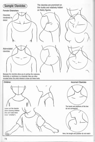(Sample Clavicles)
Female Characters
Clavicles
rendered in
detail
Abbreviated
clavicles
The clavicles are prominent on
thin builds and relatively hidden
on fleshy figures.
Because the clavicles allow you to portray the maleness,
femininity, or adultness in acharacter, they are often
included when the artist intends to draw out these traits.
Children
Leave out the clavicle
when drawing children
(this will make them
more "childlike").
78
Incorrect Clavicles
The levels and positions of the two
do not correspond.
Here, the length and position do not match.
 