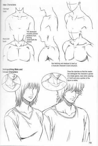 ~ ters
jThe developed
muscles prevent
shadows from
forming
underneath the
clavicle.
Use hatching and shadows to beef up
a muscular character's bone structure.
Draw the clavicles so that the reader
can distinguish the character's gender
at asingle glance, even when wearing
aT-shirt and only a portion of the
figure is visible.
79
 