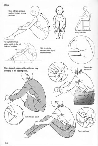 Sitting
When sitting in a relaxed
position, the back forms a
gentle arc.
The key to drawing a
seated pose is to plan out
the knees' positions.
When dressed, creases at the abdomen vary
according to the clothing worn.
)
Suit skirt and jacket
94
Folds form in the
abdomen when slightly
hunched forward.
The same holds true for
sitting in a chair.
Pleated skirt
and blouse
T-shirt and jeans
 