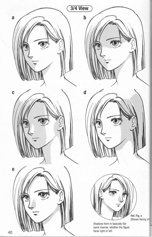 Anime 34 View Tutorial