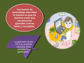 Las teorías de aprendizaje describen la manera en que los teóricos creen que las personas aprenden nuevas ideas y conceptos .  La aplicación de las TIC's en el ámbito educativo tiene variantes muy significativas  