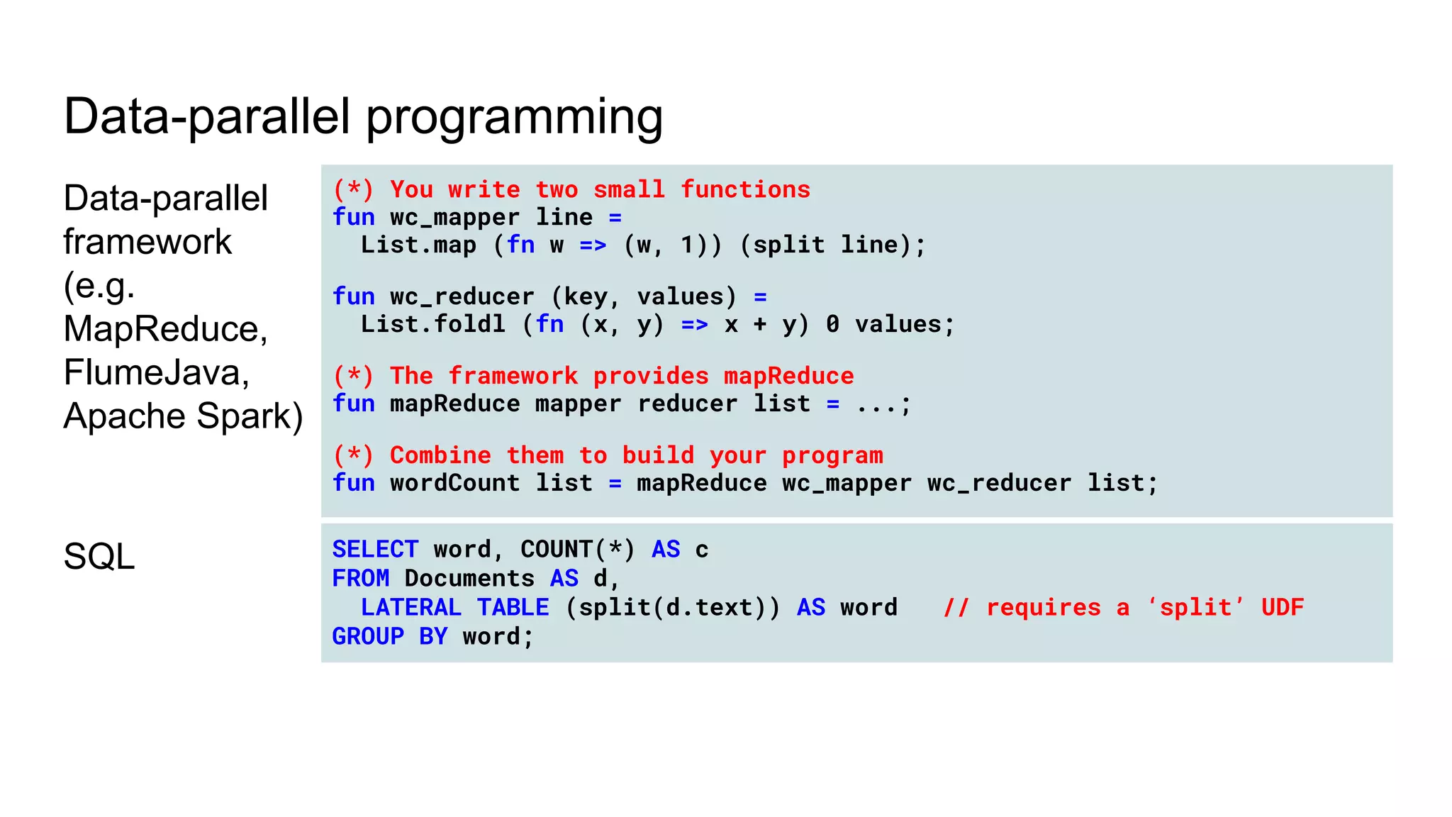Data-parallel programming
Data-parallel
framework
(e.g.
MapReduce,
FlumeJava,
Apache Spark)
(*) You write two small functions
fun wc_mapper line =
List.map (fn w => (w, 1)) (split line);
fun wc_reducer (key, values) =
List.foldl (fn (x, y) => x + y) 0 values;
(*) The framework provides mapReduce
fun mapReduce mapper reducer list = ...;
(*) Combine them to build your program
fun wordCount list = mapReduce wc_mapper wc_reducer list;
SQL SELECT word, COUNT(*) AS c
FROM Documents AS d,
LATERAL TABLE (split(d.text)) AS word // requires a ‘split’ UDF
GROUP BY word;
 
