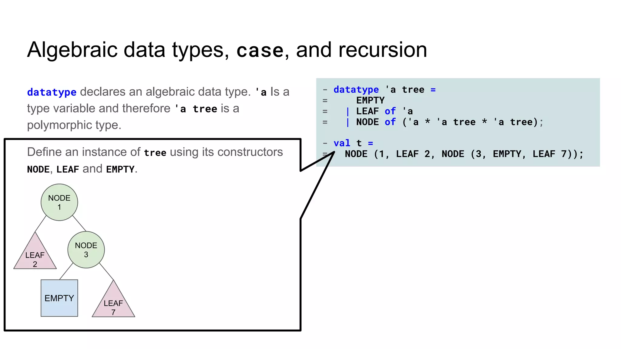 - datatype 'a tree =
= EMPTY
= | LEAF of 'a
= | NODE of ('a * 'a tree * 'a tree);
- val t =
= NODE (1, LEAF 2, NODE (3, EMPTY, LEAF 7));
EMPTY
Algebraic data types, case, and recursion
datatype declares an algebraic data type. 'a Is a
type variable and therefore 'a tree is a
polymorphic type.
Define an instance of tree using its constructors
NODE, LEAF and EMPTY.
LEAF
2
NODE
1
NODE
3
LEAF
7
 
