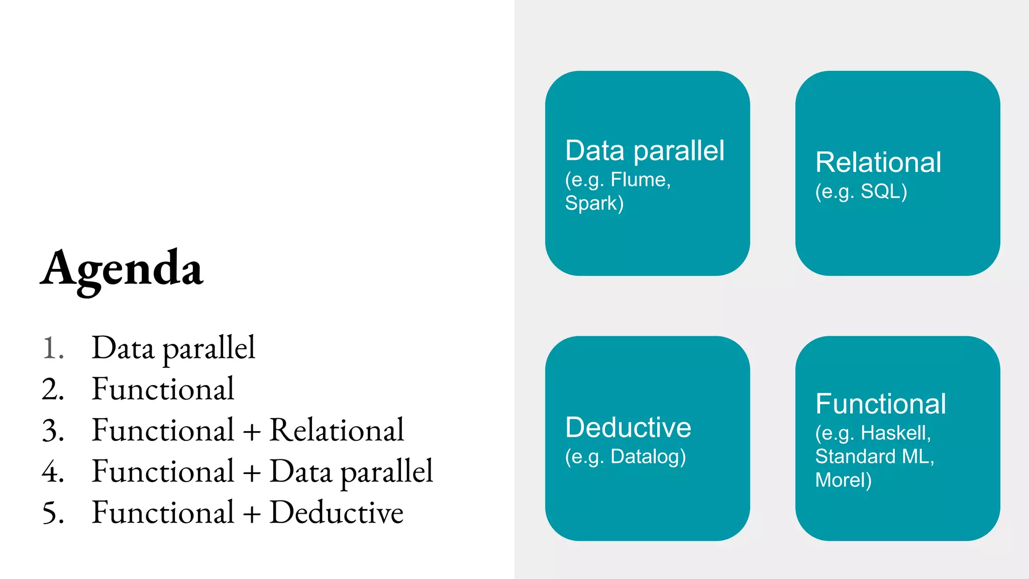 Agenda
1. Data parallel
2. Functional
3. Functional + Relational
4. Functional + Data parallel
5. Functional + Deductive
Data parallel
(e.g. Flume,
Spark)
Relational
(e.g. SQL)
Functional
(e.g. Haskell,
Standard ML,
Morel)
Deductive
(e.g. Datalog)
 