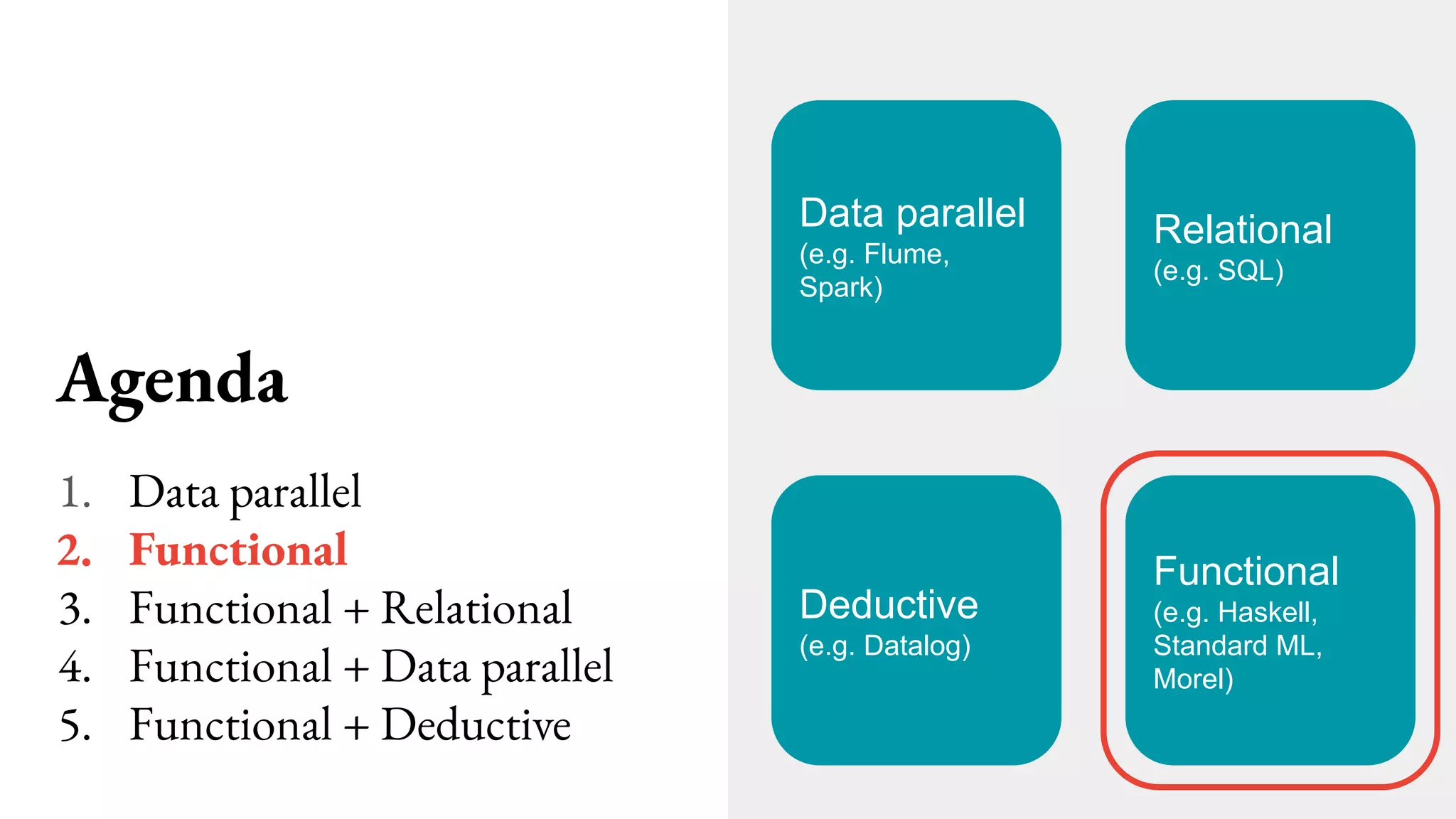 Agenda
1. Data parallel
2. Functional
3. Functional + Relational
4. Functional + Data parallel
5. Functional + Deductive
Data parallel
(e.g. Flume,
Spark)
Relational
(e.g. SQL)
Functional
(e.g. Haskell,
Standard ML,
Morel)
Deductive
(e.g. Datalog)
 