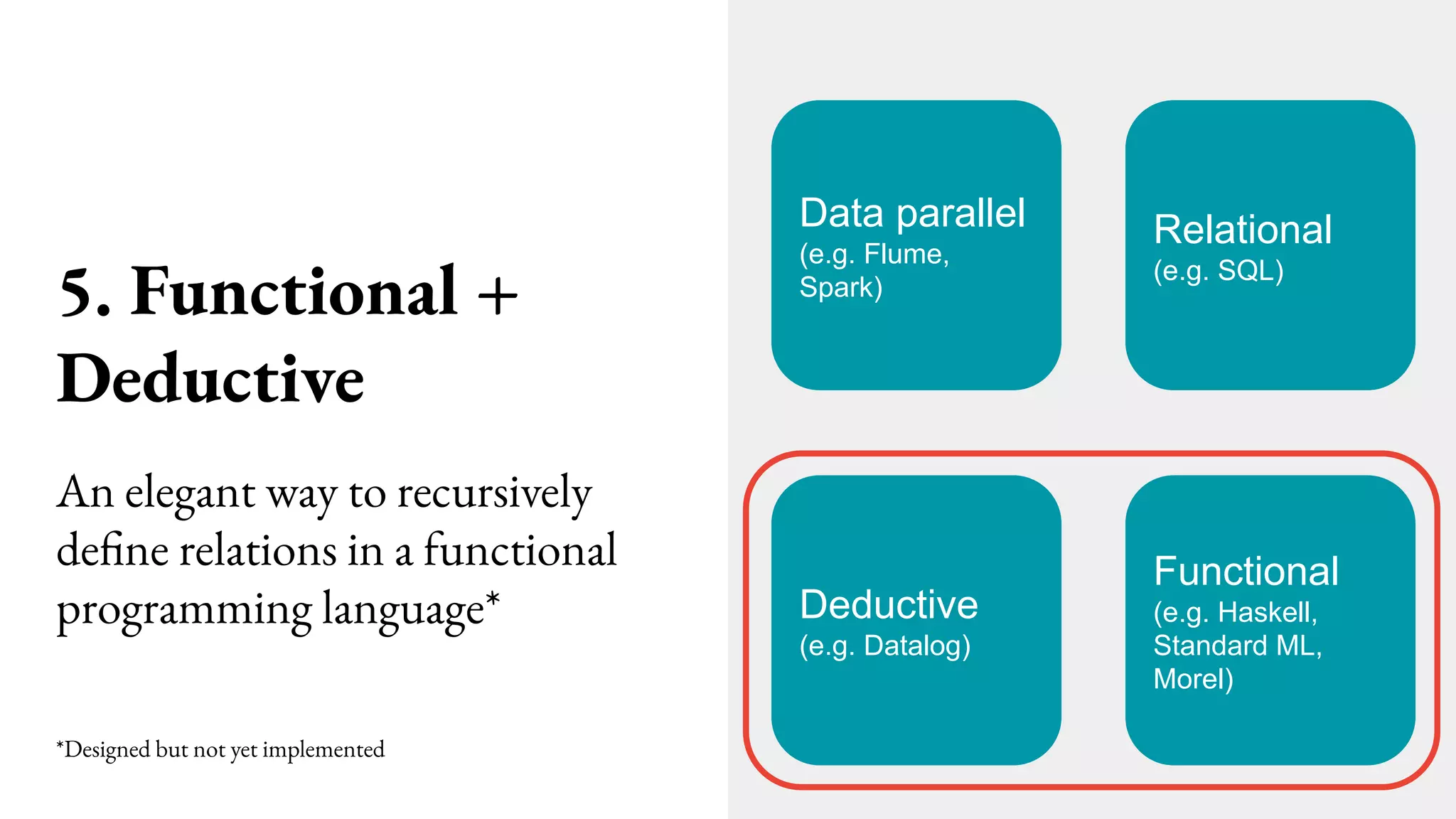 5. Functional +
Deductive
Data parallel
(e.g. Flume,
Spark)
Relational
(e.g. SQL)
Functional
(e.g. Haskell,
Standard ML,
Morel)
Deductive
(e.g. Datalog)
An elegant way to recursively
define relations in a functional
programming language*
*Designed but not yet implemented
 