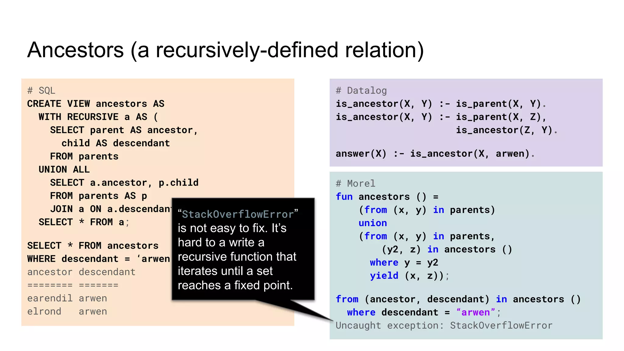 # SQL
CREATE VIEW ancestors AS
WITH RECURSIVE a AS (
SELECT parent AS ancestor,
child AS descendant
FROM parents
UNION ALL
SELECT a.ancestor, p.child
FROM parents AS p
JOIN a ON a.descendant = p.parent)
SELECT * FROM a;
SELECT * FROM ancestors
WHERE descendant = ‘arwen’;
ancestor descendant
======== =======
earendil arwen
elrond arwen
# Morel
fun ancestors () =
(from (x, y) in parents)
union
(from (x, y) in parents,
(y2, z) in ancestors ()
where y = y2
yield (x, z));
from (ancestor, descendant) in ancestors ()
where descendant = “arwen”;
Uncaught exception: StackOverflowError
# Datalog
is_ancestor(X, Y) :- is_parent(X, Y).
is_ancestor(X, Y) :- is_parent(X, Z),
is_ancestor(Z, Y).
answer(X) :- is_ancestor(X, arwen).
Ancestors (a recursively-defined relation)
“StackOverflowError”
is not easy to fix. It’s
hard to a write a
recursive function that
iterates until a set
reaches a fixed point.
 