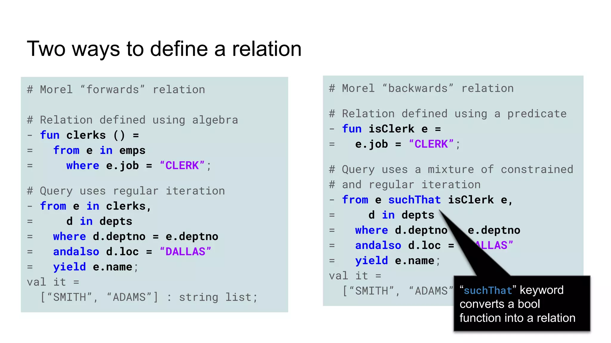 # Morel “forwards” relation
# Relation defined using algebra
- fun clerks () =
= from e in emps
= where e.job = “CLERK”;
# Query uses regular iteration
- from e in clerks,
= d in depts
= where d.deptno = e.deptno
= andalso d.loc = “DALLAS”
= yield e.name;
val it =
[“SMITH”, “ADAMS”] : string list;
# Morel “backwards” relation
# Relation defined using a predicate
- fun isClerk e =
= e.job = “CLERK”;
# Query uses a mixture of constrained
# and regular iteration
- from e suchThat isClerk e,
= d in depts
= where d.deptno = e.deptno
= andalso d.loc = “DALLAS”
= yield e.name;
val it =
[“SMITH”, “ADAMS”] : string list;
Two ways to define a relation
“suchThat” keyword
converts a bool
function into a relation
 