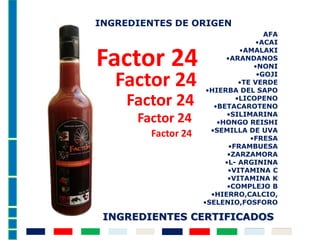 AFA
•ACAI
•AMALAKI
•ARANDANOS
•NONI
•GOJI
•TE VERDE
•HIERBA DEL SAPO
•LICOPENO
•BETACAROTENO
•SILIMARINA
•HONGO REISHI
•SEMILLA DE UVA
•FRESA
•FRAMBUESA
•ZARZAMORA
•L- ARGININA
•VITAMINA C
•VITAMINA K
•COMPLEJO B
•HIERRO,CALCIO,
•SELENIO,FOSFORO
INGREDIENTES DE ORIGEN
INGREDIENTES CERTIFICADOS
Factor 24
Factor 24
Factor 24
Factor 24
Factor 24
 
