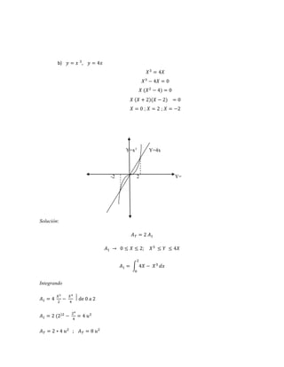 b) 푦 = 푥 3, 푦 = 4푥 
푋3 = 4푋 
푋3 − 4푋 = 0 
푋 (푋2 − 4) = 0 
푋 (푋 + 2)(푋 − 2) = 0 
푋 = 0 ; 푋 = 2 ; 푋 = −2 
Y=x3 Y=4x 
-2 2 Y= 
Solución: 
퐴푇 = 2 퐴1 
퐴1 → 0 ≤ 푋 ≤ 2; 푋3 ≤ 푌 ≤ 4푋 
2 
퐴1 = ∫ 4푋 − 푋3 푑푥 
0 
Integrando 
퐴1 = 4 
푋2 
2 
− 
푋4 
4 
⃒ de 0 a 2 
퐴1 = 2 (2)2 − 
24 
4 
= 4 푢2 
퐴푇 = 2 ∗ 4 푢2 ; 퐴푇 = 8 푢2 
 
