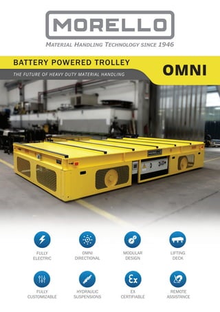 FULLY
ELECTRIC
FULLY
CUSTOMIZABLE
HYDRAULIC
SUSPENSIONS
EX
CERTIFIABLE
REMOTE
ASSISTANCE
OMNI
DIRECTIONAL
MODULAR
DESIGN
LIFTING
DECK
BATTERY POWERED TROLLEY
THE FUTURE OF HEAVY DUTY MATERIAL HANDLING OMNI
 