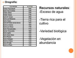    Orografía:

                 Recursos naturales:
                 -Exceso de agua

                 -Tierra rica para el
                 cultivo

                 -Variedad biológica

                 -Vegetación en
                 abundancia
 
