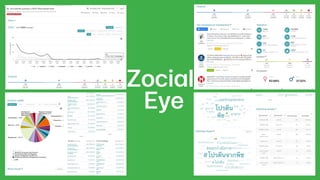 Zocial
Eye
 